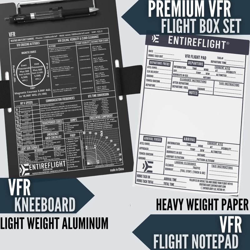 Entireflight VFR Pilot Kneeboard and Flight Pad
