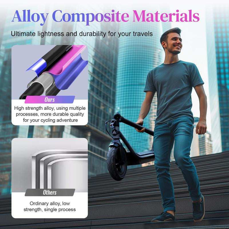 TST Vs4 Series Electric Scooter Adults, 20 Miles Range & 19 MPH Adult Electric Scooter, 10" Rear Solid Tire, Folding Commute E Scooter, Rear Wheel Drive Sport Scooter with Cruise Control, APP Control