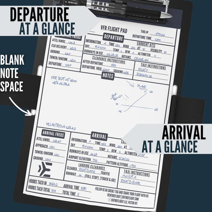 Entireflight VFR Pilot Kneeboard and Flight Pad